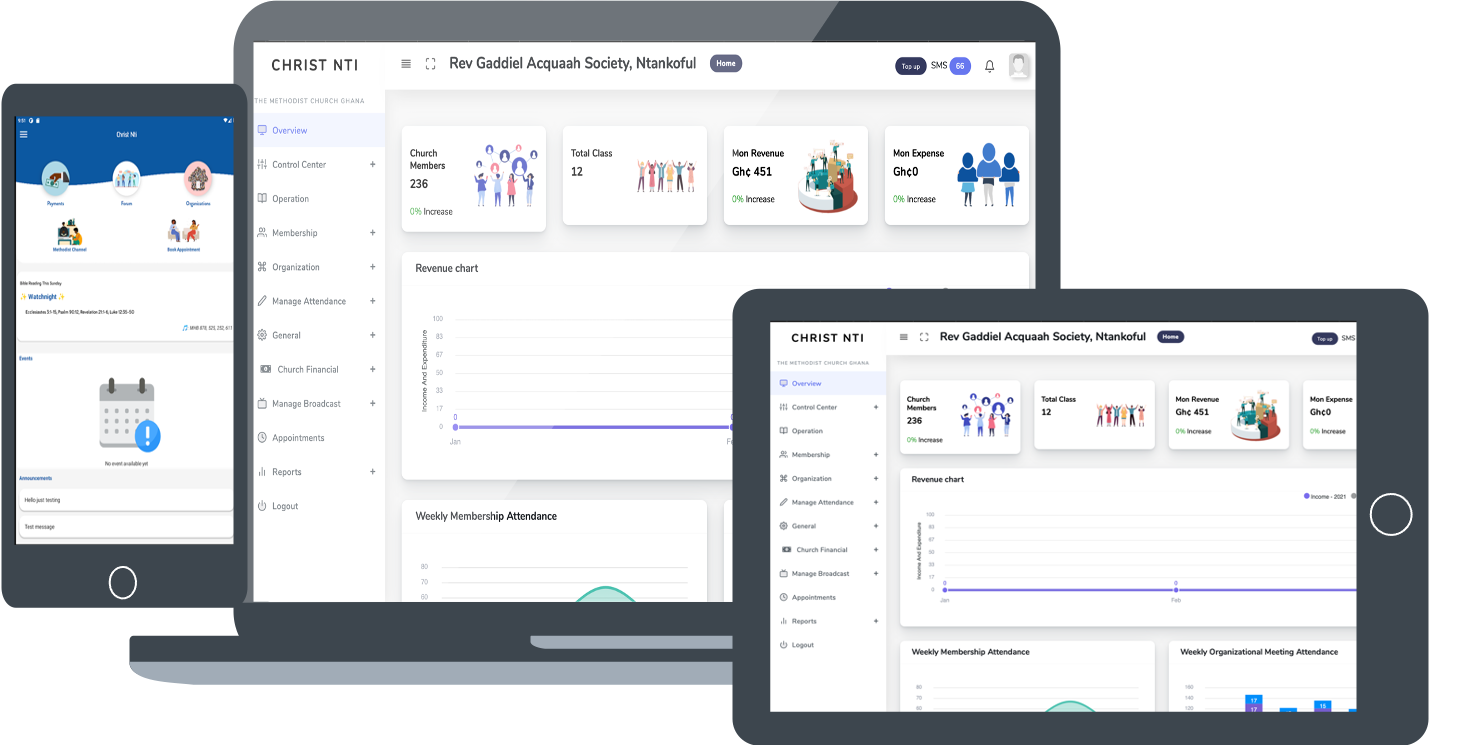 Methodist Church Resource Planner