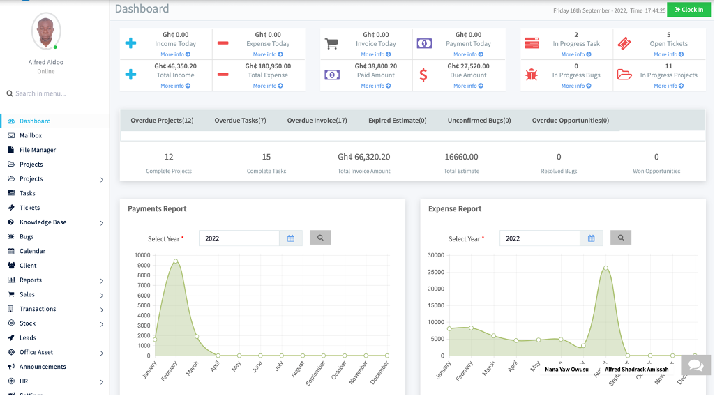 WorkFlow for Business process